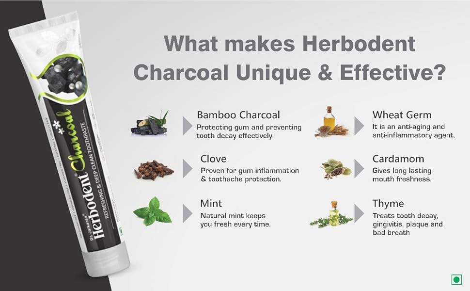 Natural Charcoal Toothpaste